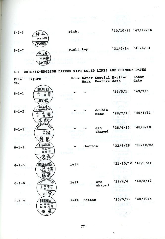 History of Postal Cancellation in China, Part V, by Paul Ke-Shing Chang, 1992, in Chinese and English, as new. (3 lb 12 oz) (4 images)