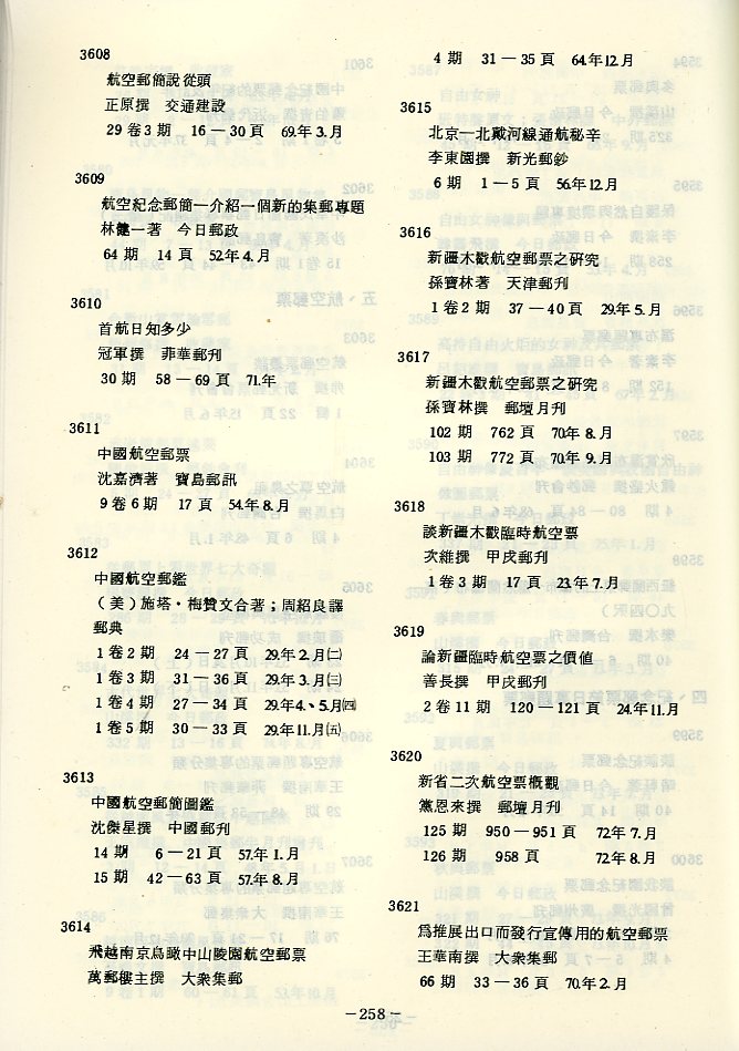 Youxue Jikan Lunwen Suoyin (Catalog of Philatelic Periodicals and Articles: 1925-1986), 1987, in Chinese, in very good condition. (1 lb 8 oz) (2 images)