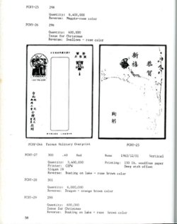 Postal Stationery of Taiwan, Republic of China, by Donald Alexander, 1993, a 372-page hardbound book profusely illustrated in black and white, published by the China Stamp Society, as new. (3 lb 6 oz) (2 images)