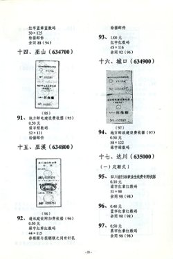 Catalog of the Postal Surcharge Labels of Xichuan Province, by Yang Guangpu, 2002, in Chinese, in very good condition. (6 oz) (2 images)