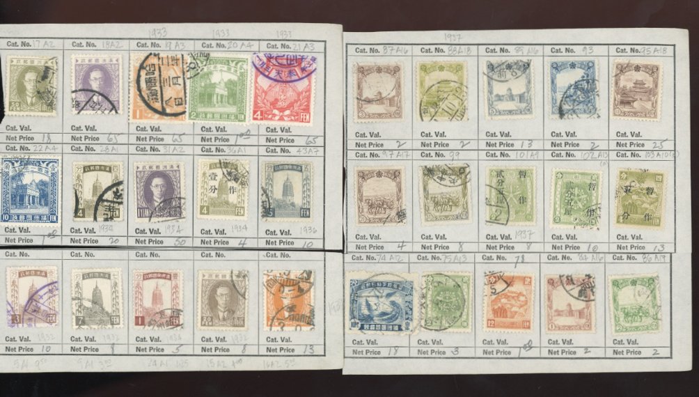Manchukuo - stamps on part page
