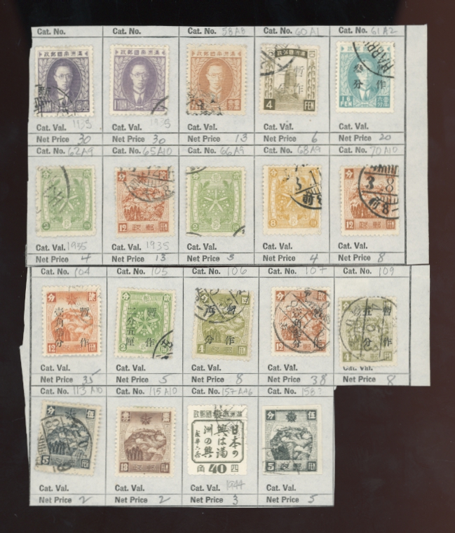 Manchukuo - stamps on part page