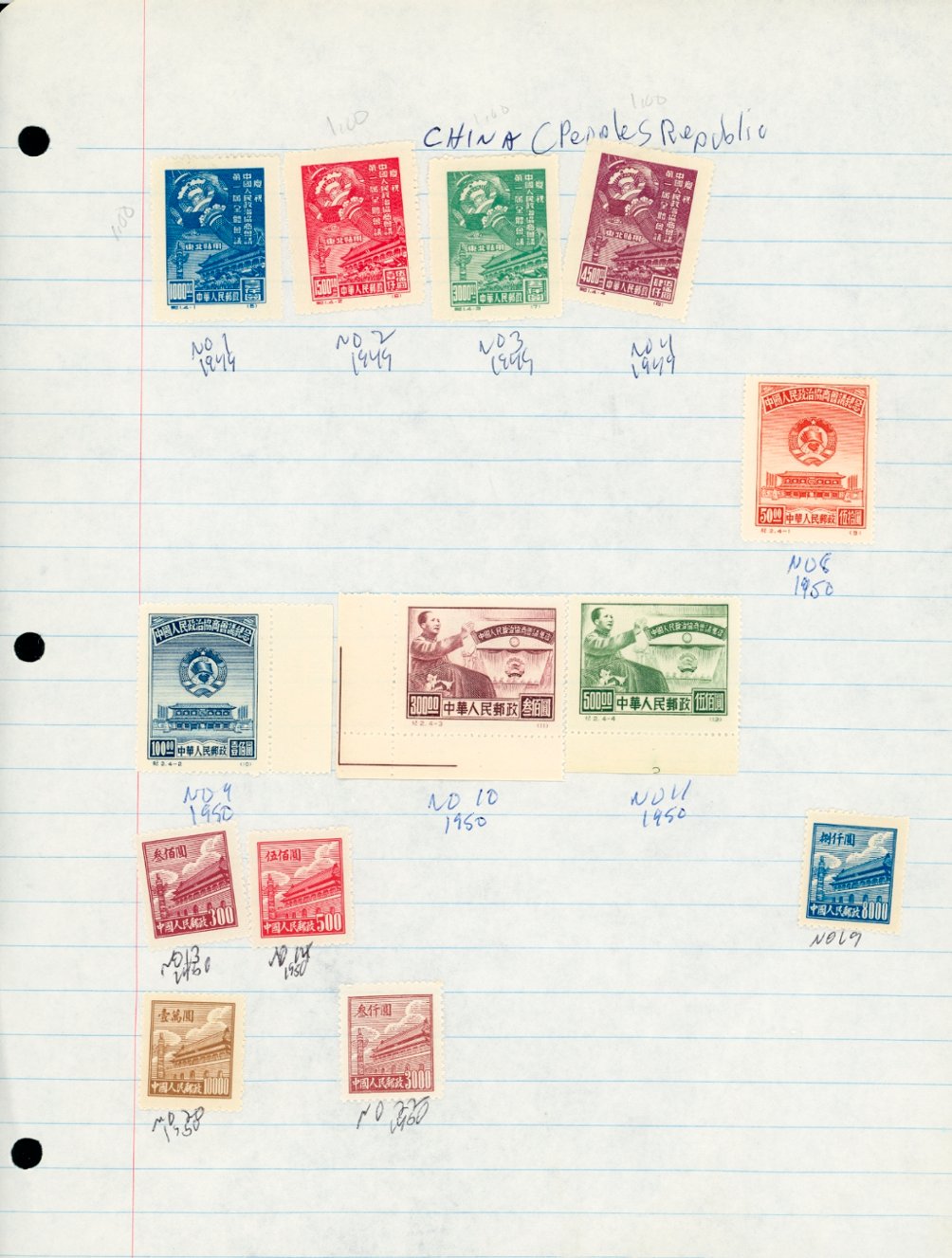 230+ used and unused PRC, mostly used, on album and other types of pages, some duplication, condition varies (6 images)