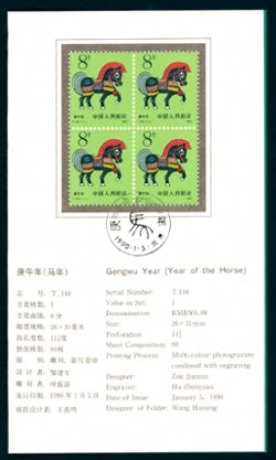 2258x4 PRC T146 PZ-15 in a Presentation Folder (2 images)