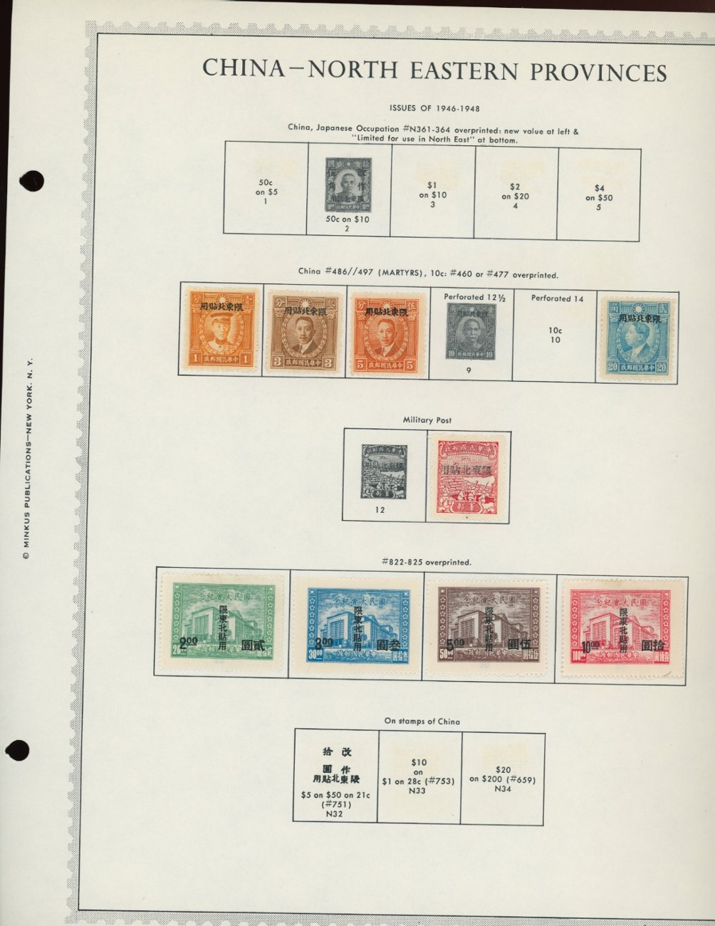 Northeastern Provinces collection on four pages (4 images)