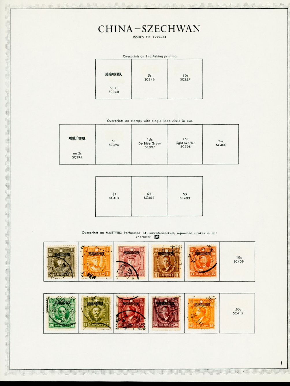 Szechwan and Sinkiang Provinces group on four pages (4 images)