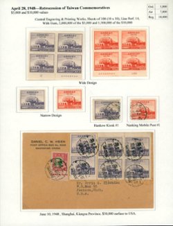 786-87 CSS 1193-94 Wide and Narrow Designs, Kiosk and Mobile Post cancels and a 1948 Shanghai to USA cover