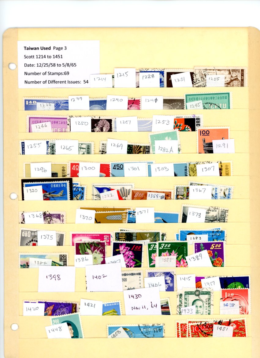 1015//1631, a fascinating accumulation of used stamps, frequently in multiples. Detailed lists included. (6 images)