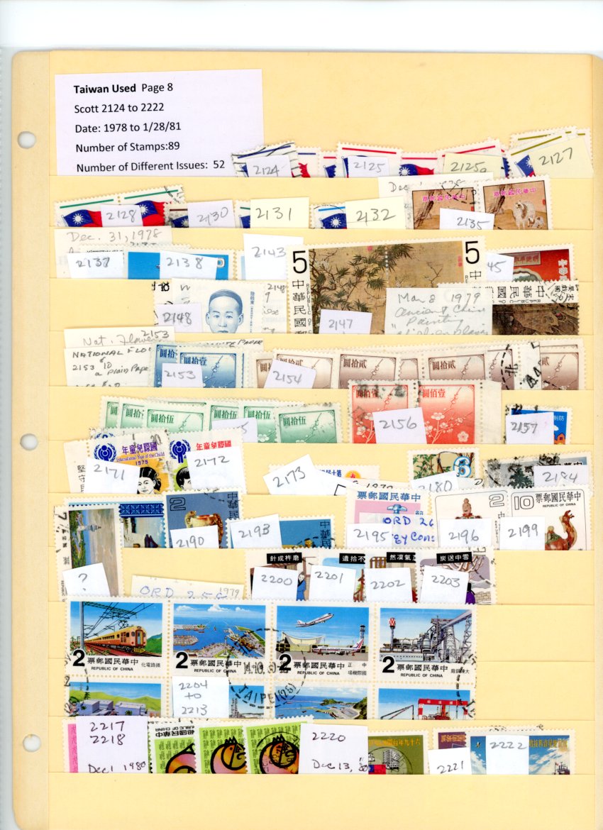 1633//2222, an accumulation of used stamps. Detailed lists included. (6 images)