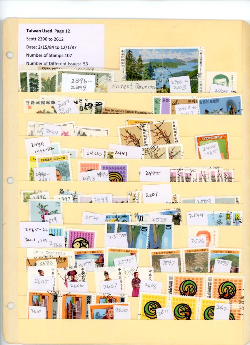 2336//2828, an accumulation of used stamps. Detailed list included. (6 images)
