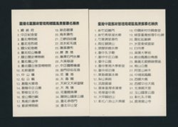 Postcards - Set of 89 Scenery of Taiwan and Fukien Area in box (2 images)