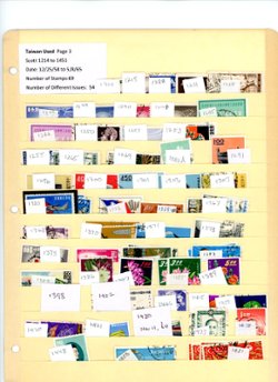 1015//1631, a fascinating accumulation of used stamps, frequently in multiples. Detailed lists included. (6 images)
