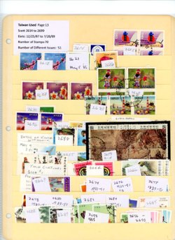 2336//2828, an accumulation of used stamps. Detailed list included. (6 images)