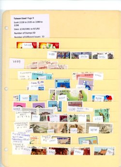 1443//2335, an accumulation of used stamps. Detailed list included. (4 images)