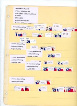 1443//2335, an accumulation of used stamps. Detailed list included. (4 images)
