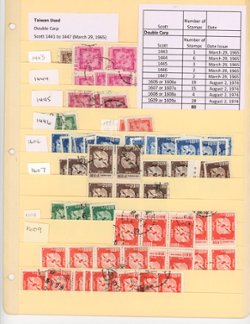 1443//2335, an accumulation of used stamps. Detailed list included. (4 images)