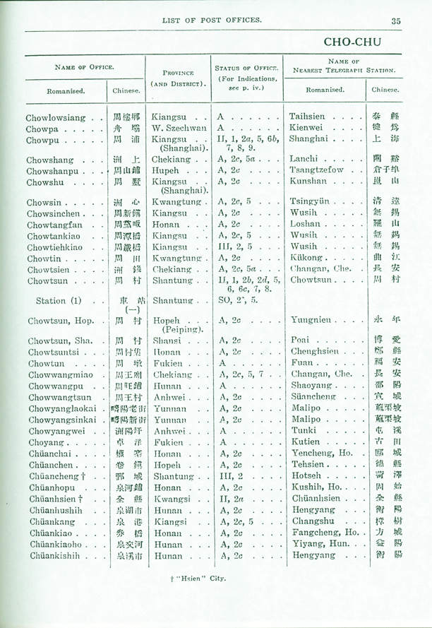 1936 List of All Post Offices in China, hard bound, 417 pages, English and Chinese. A hardbound reprint prepared by the China Stamp Society of a 417-page publication by the Directorate General of Posts listing all the post offices in China as of 1936, both in English and Chinese, along with much other useful information. A must for the postal historian.