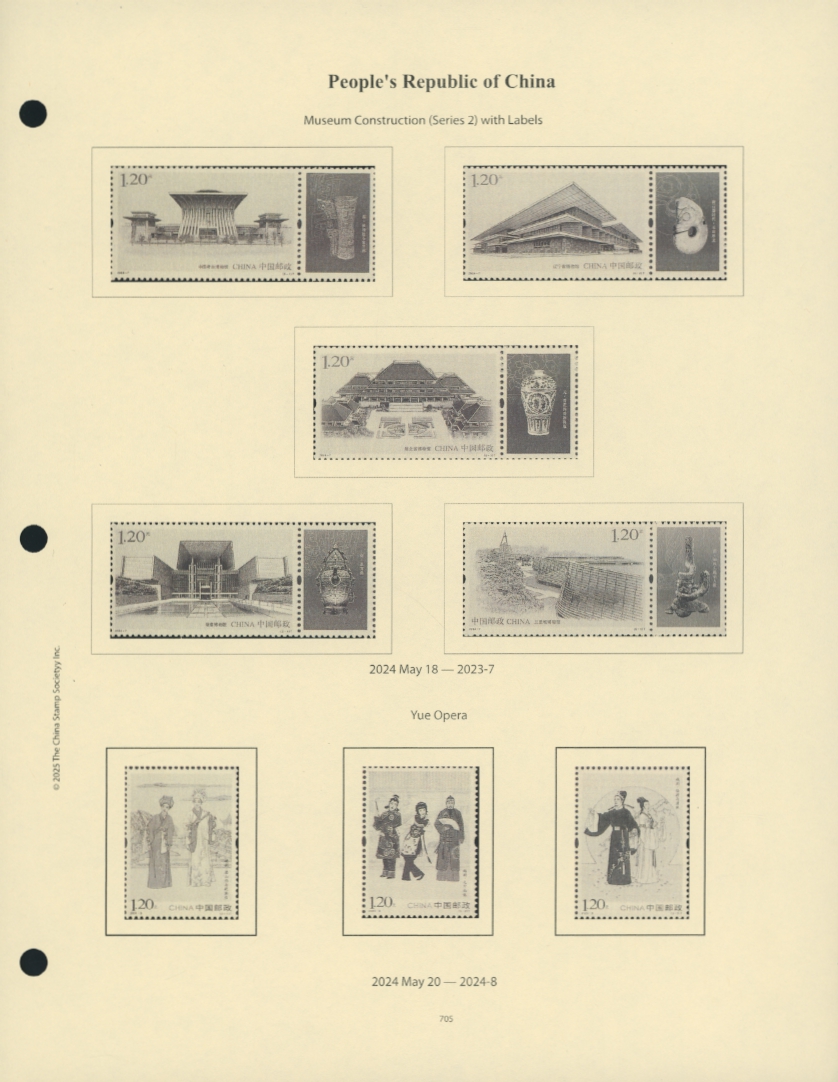 Fidelity PRC Album Pages 1949-2024 pages (____ pages) (22 lbs.)