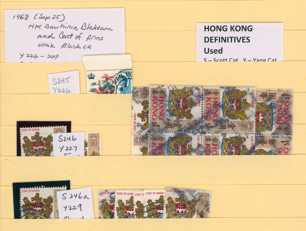 Commemoratives on stock sheet, used (3 images)