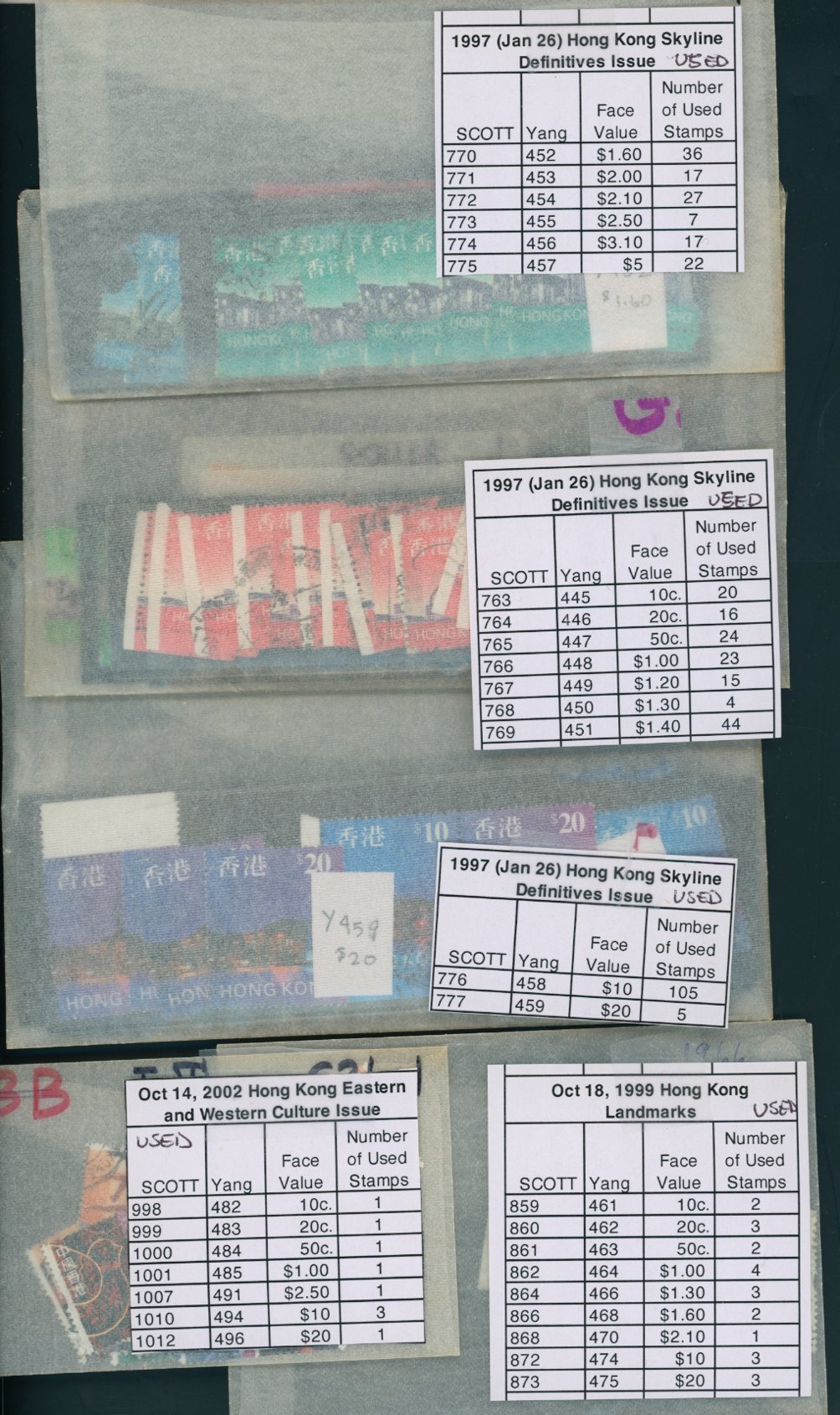 200+ identified postally used stamps sorted and in glassines
