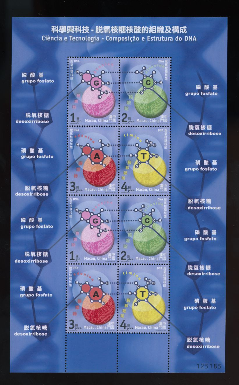 1076 in miniature sheet of two blocks of four