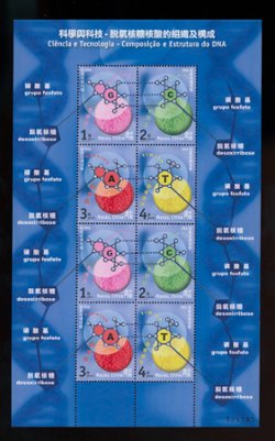 1076 in miniature sheet of two blocks of four