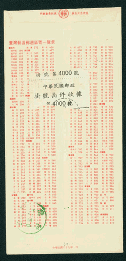 ER Taiwan Registered Envelope Imprint 69-1 (2 images)