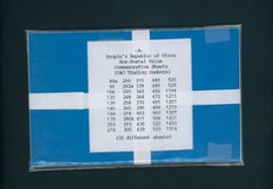 A group of 50 different with D & O numbers between 80a and 1514