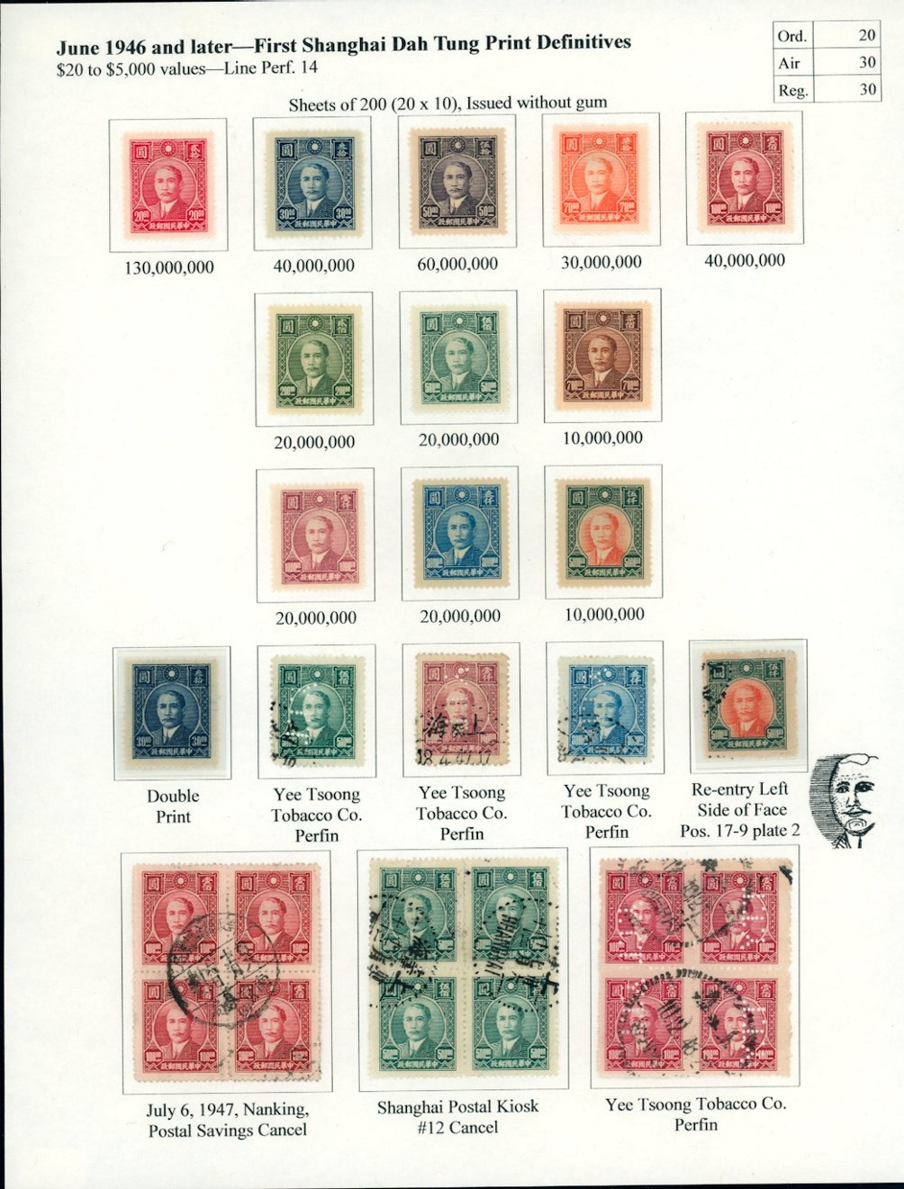 636-46 CSS 1082-92, the rare CSS 1083a double print, USED CSS 1092a re-entry at left side of the face, three YTT perfin singles and a block of four, examples with a postal savings cancel and a postal kiosk cancel