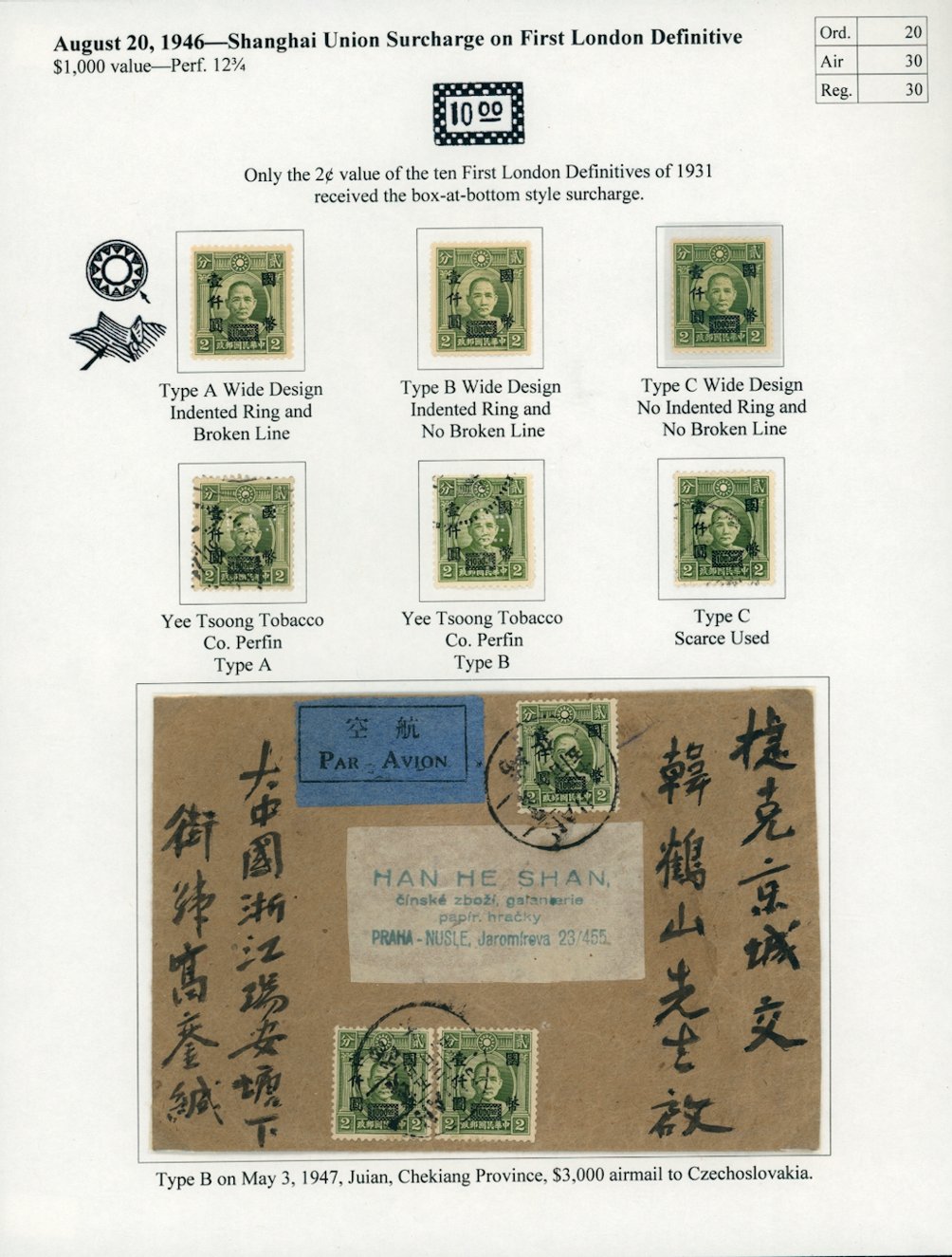 691 varieties CSS 1023-1025 Types A, B and C, a Type B on a 1947 Juian, Chekiang Province, to Czechoslovakia cover and two YTT perfins
