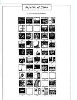 611 plate study of 50 varieties of CSS 966 (plate number unknown) (5 images)