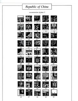 611 plate study of 50 varieties of CSS 966 (plate number 5) (5 images)