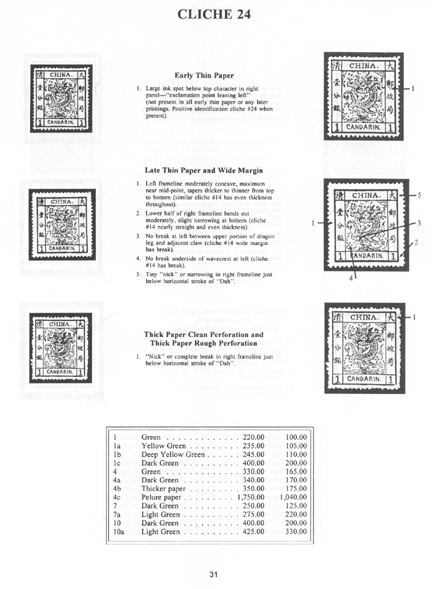 Ma's Catalogue of the Stamps of China, Empire 1878-1911, A 202-page highly specialized catalog of the issues of Imperial China, including detailed information on varieties and plating. It was published in 1995.