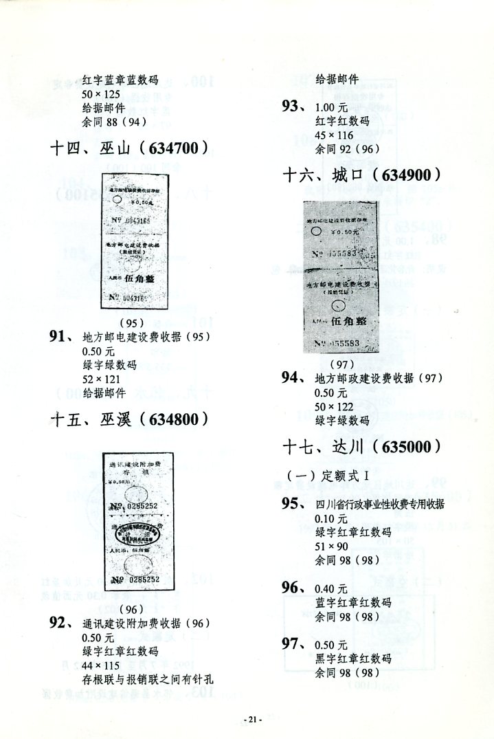 Catalog of the Postal Surcharge Labels of Xichuan Province, by Yang Guangpu, 2002, in Chinese, in very good condition. (6 oz) (2 images)